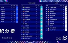 爱游戏体育-联赛积分榜更新,球队实力得以彰显吗